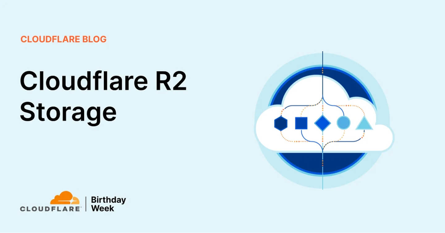 Cloudflare R2 for builds and music